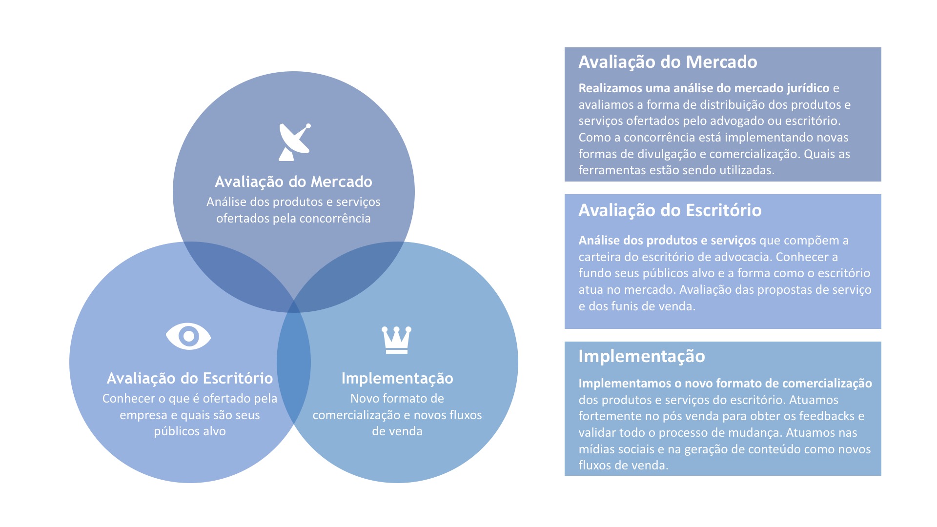 imagens desenv produtos redesign