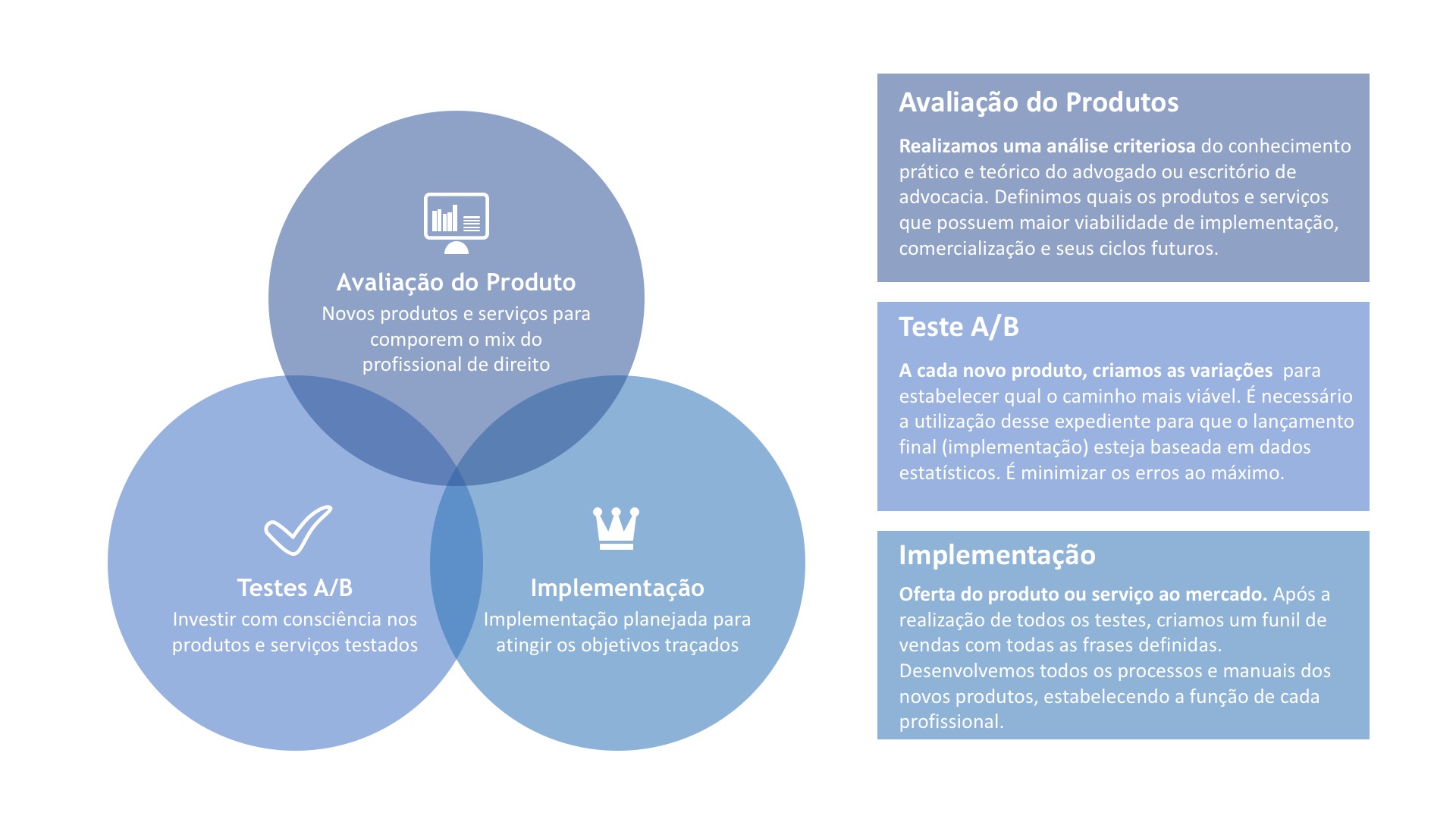 imagens desenv produtos