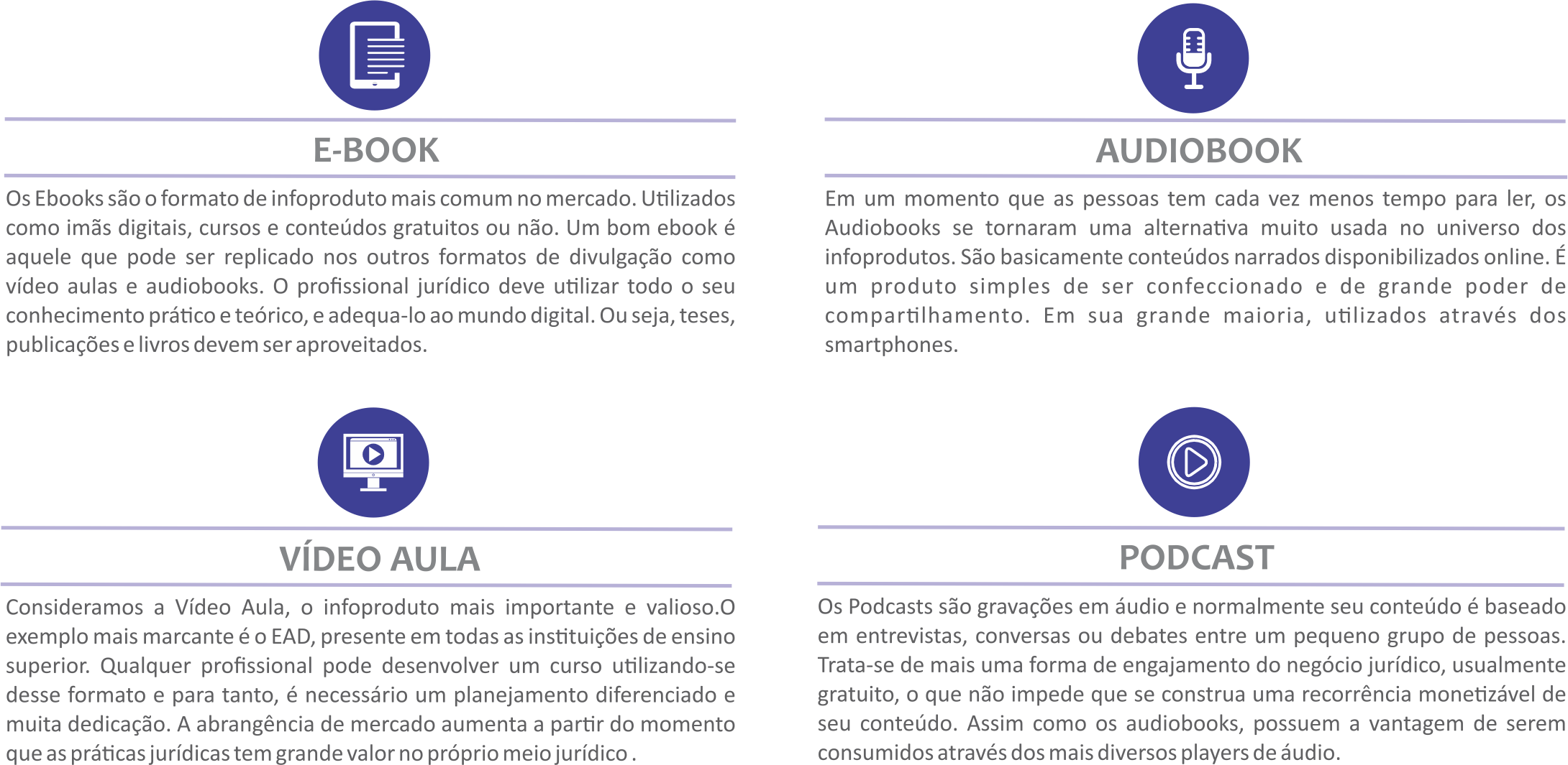infoprodutos