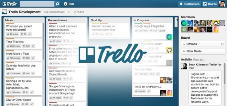 Trello